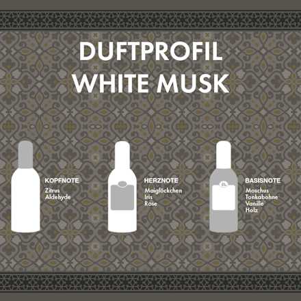 White Musk Körperspray Body Mist Tesori d'Oriente