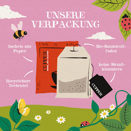 Früchtetee mit Cranberry & Himbeere (20 Beutel) Cupper