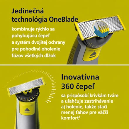 Holiaci strojček na tvár a telo OneBlade 360 blade 5v1 QP2834/23 PHILIPS OneBlade