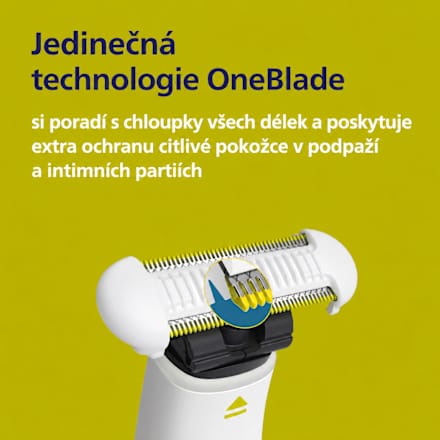 holicí strojek Intimate QP1930/20 PHILIPS OneBlade