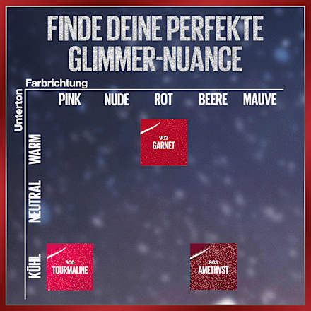 Lippenstift Super Stay Vinyl Ink 900 Tourmaline Glimmer Edition MAYBELLINE NEW YORK