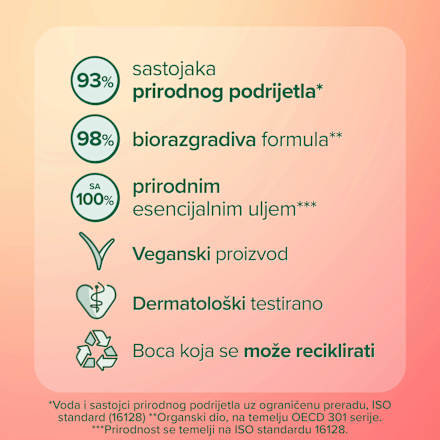 Gel za tuširanje Revitalising Scrub PALMOLIVE