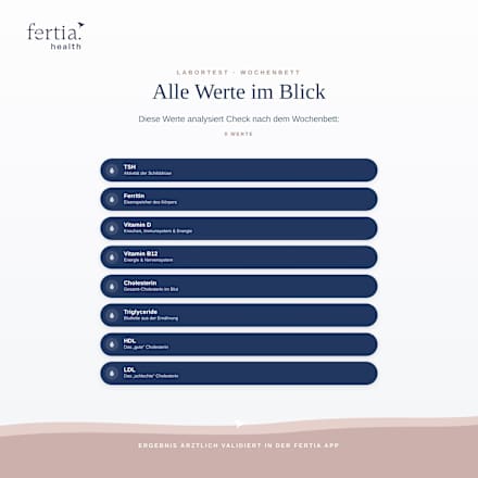 Check nach dem Wochenbett – Bluttest mit Laboranalyse für Zuhause fertia health