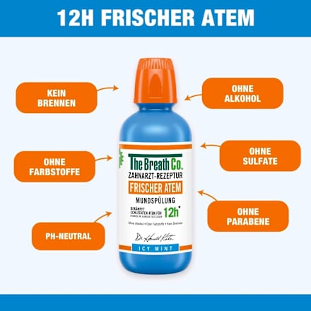 Mundspülung Frischer Atem Icy Mint The Breath Co