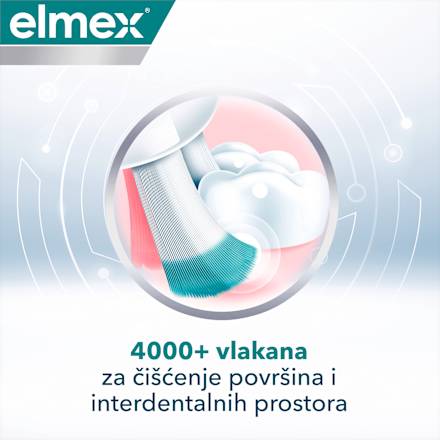 EXPERT PRECISION SENSITIVE četkica za zube - ULTRA SOFT elmex