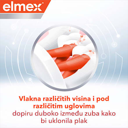 EXPERT PRECISION INTERDENTAL četkica za zube - MEDIUM elmex