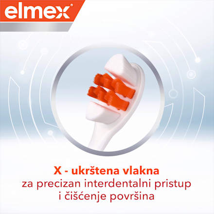 EXPERT PRECISION INTERDENTAL četkica za zube - MEDIUM elmex