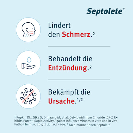 Septolete 1.5mg/ml+5mg/ml Spray Septolete