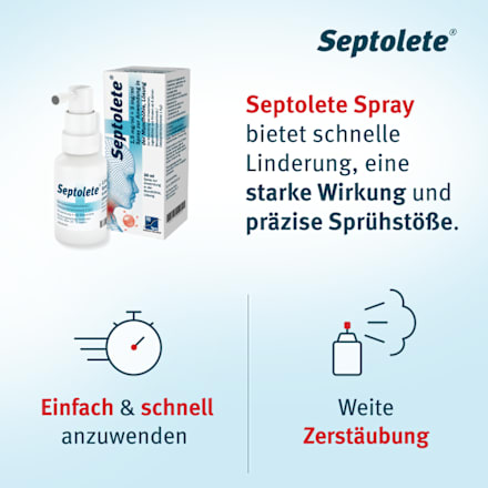 Septolete 1.5mg/ml+5mg/ml Spray Septolete