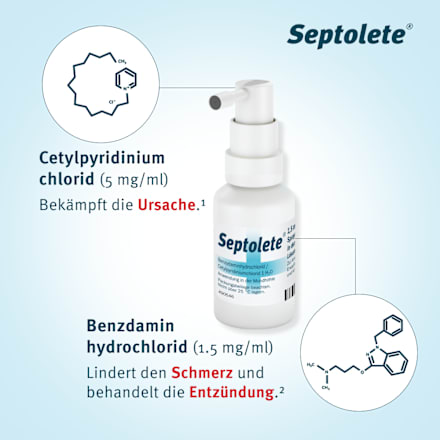 Septolete 1.5mg/ml+5mg/ml Spray Septolete