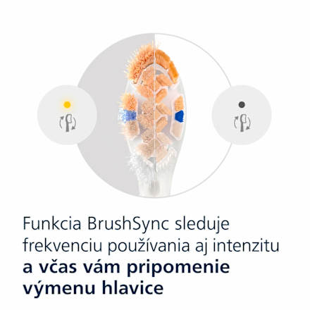 Náhradné hlavice Sonicare A3 Premium All-In-One Soft 2+1 GRATIS, biela Philips Sonicare