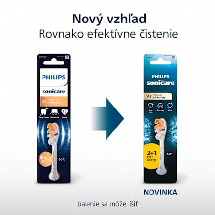 Náhradné hlavice Sonicare A3 Premium All-In-One Soft 2+1 GRATIS, biela Philips Sonicare