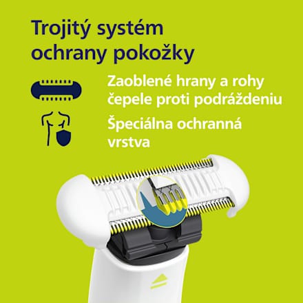 Náhradné holiace hlavice Intimate Skin Protect blade PHILIPS OneBlade