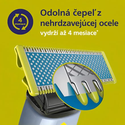 Náhradné holiace hlavice OneBlade Anti-Friction blade PHILIPS OneBlade