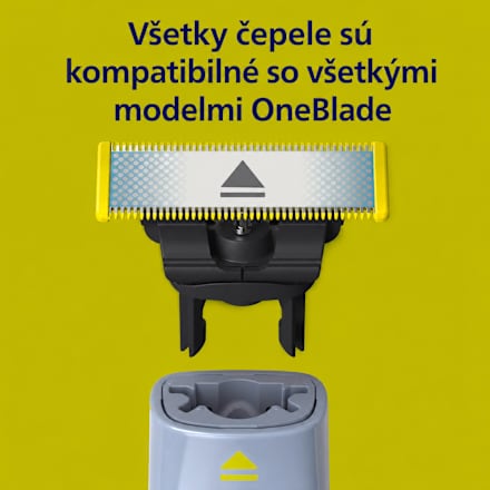 Náhradné holiace hlavice OneBlade Anti-Friction blade PHILIPS OneBlade