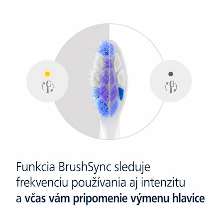 Náhradné hlavice Sonicare S2 Sensitive Extra Soft 2+1 GRATIS, biela Philips Sonicare