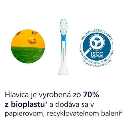 Náhradné hlavice Sonicare For Kids Age 7+ Philips Sonicare