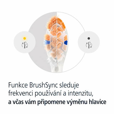 náhradní hlavice Premium All-in-one, Soft bílé Philips Sonicare
