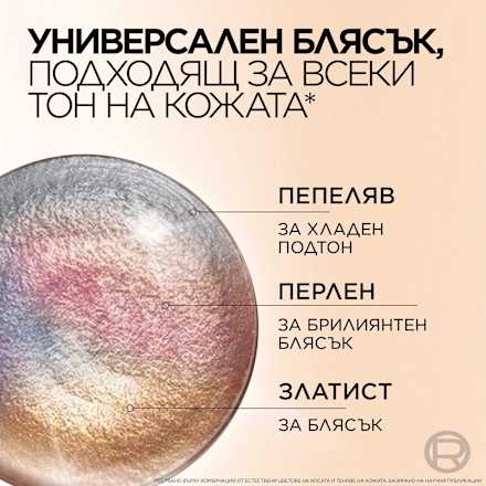 Боя за коса без амоняк Nudes, Nr.3U Universal Dark Brown L'ORÉAL PARiS EXCELLENCE Creme