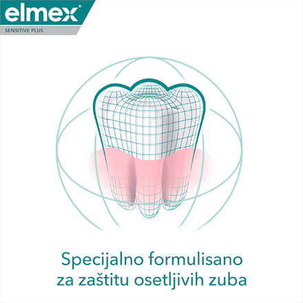 COMPLETE PROTECTION pasta za zube elmex