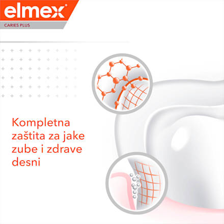 COMPLETE CARE - Pasta za zube elmex