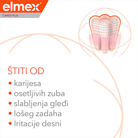 COMPLETE CARE - Pasta za zube elmex