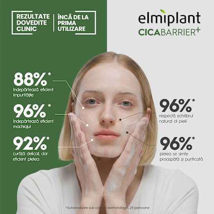 Spumă de curățare reparatoare și fortifiantă Elmiplant
