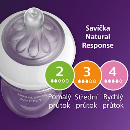 novorozenecká startovní sada Natural Response SCD837/12 PHILIPS AVENT