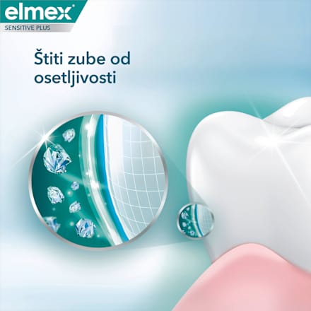 SENSITIVITY + GUM CARE pasta za zube elmex