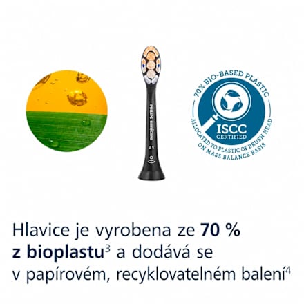 náhradní hlavice Premium All-in-one, Soft černé Philips Sonicare