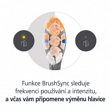 náhradní hlavice Premium All-in-one, Soft černé Philips Sonicare
