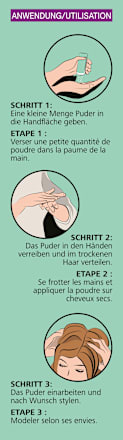Haarpuder VOLUMEN Schwarzkopf taft