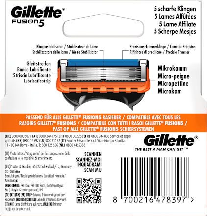 Rasierklingen, Fusion5 Gillette