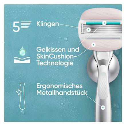 Rasierer, Pro Comfortglide Sensitive Vorteilspack Gillette Venus