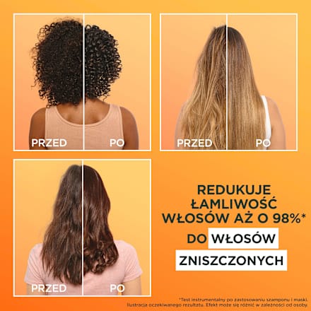 Szampon regenerujący Papaya Hair Food GARNIER FRUCTIS