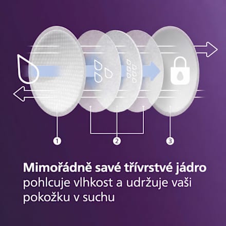 jednorázové prsní vložky bílé SCF254/13 PHILIPS AVENT