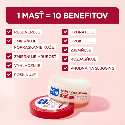Regeneračná masť Mixa 10v1 Cica Repair+ Mixa