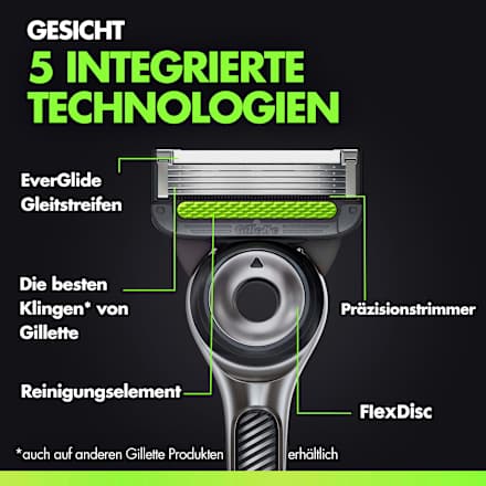 Rasierer Set, Labs Face & Body Intimate Duo Gillette