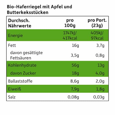 Frucht-Getreide-Riegel Bibi&Tina Apfel & Butterkeks (6x23 g) ab 3 Jahren Freche Freunde