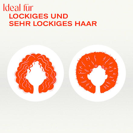 Lockencreme Coconut cantu