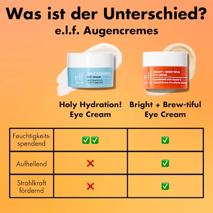 Augenpflege Bright & Brew-tiful Holy Hydration! e.l.f. Cosmetics