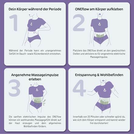Massagepad ONEflow menstruflow