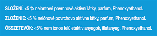 univerzální čisticí sprej Cif Infinite+Clean All in One, lotos & minerální sůl Cif