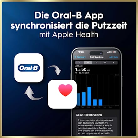 Elektrische Zahnbürste iO Series 9 Gold Oral-B