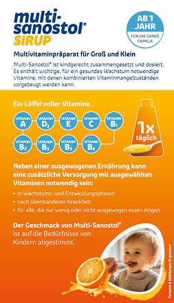 Multi-Sanostol Sirup sanostol