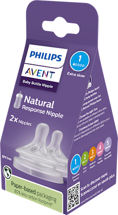 Natural Response pótcumi, 1. átfolyási sebességű PHILIPS AVENT
