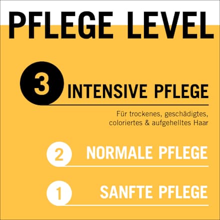 Haaröl Tägliches Öl Elixier Schwarzkopf GLISS