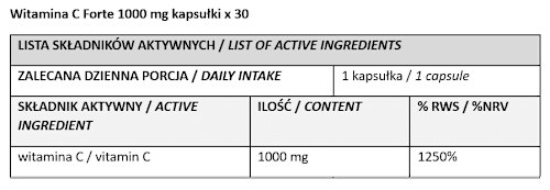 Witamina C Forte 1000 mg Polski Lek