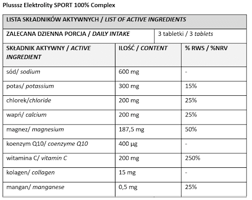 Elektrolity Sport 100% Complex Plusssz