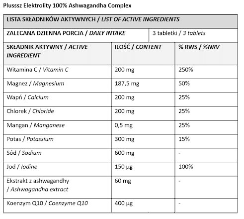 Elektrolity 100% Ashwagandha Complex Plusssz